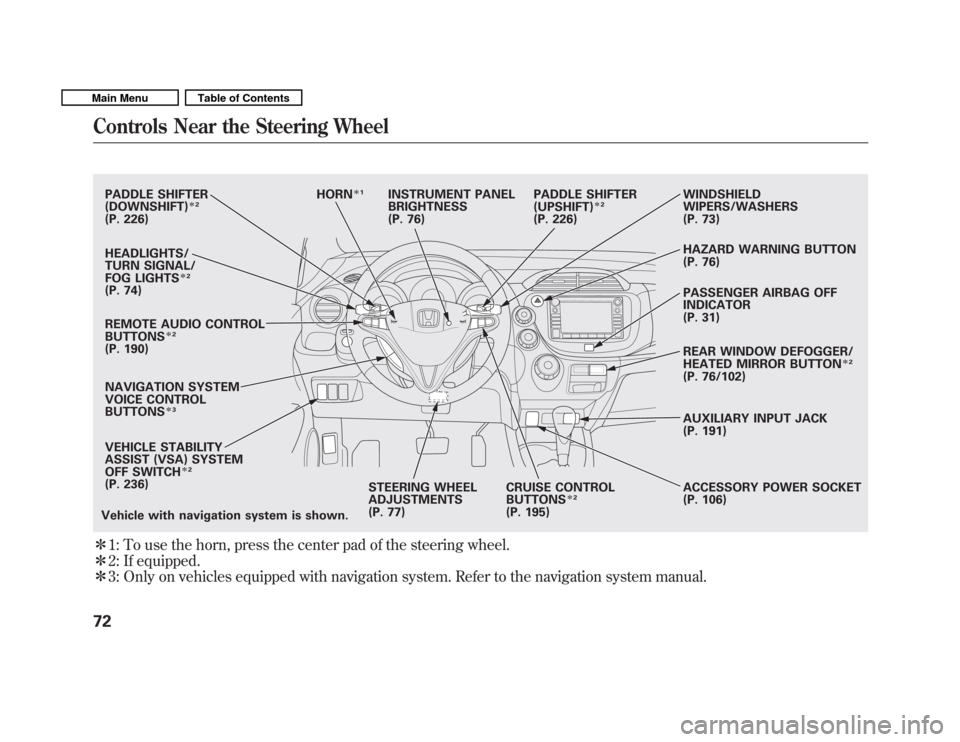 HONDA FIT 2011 2.G Manual PDF 1: To use the horn, press the center pad of the steering wheel.
 2: If equipped.
 3: Only on vehicles equipped with navigation system. Refer to the navigation system manual.
PADDLE SHIFTER 
(DOWNSH