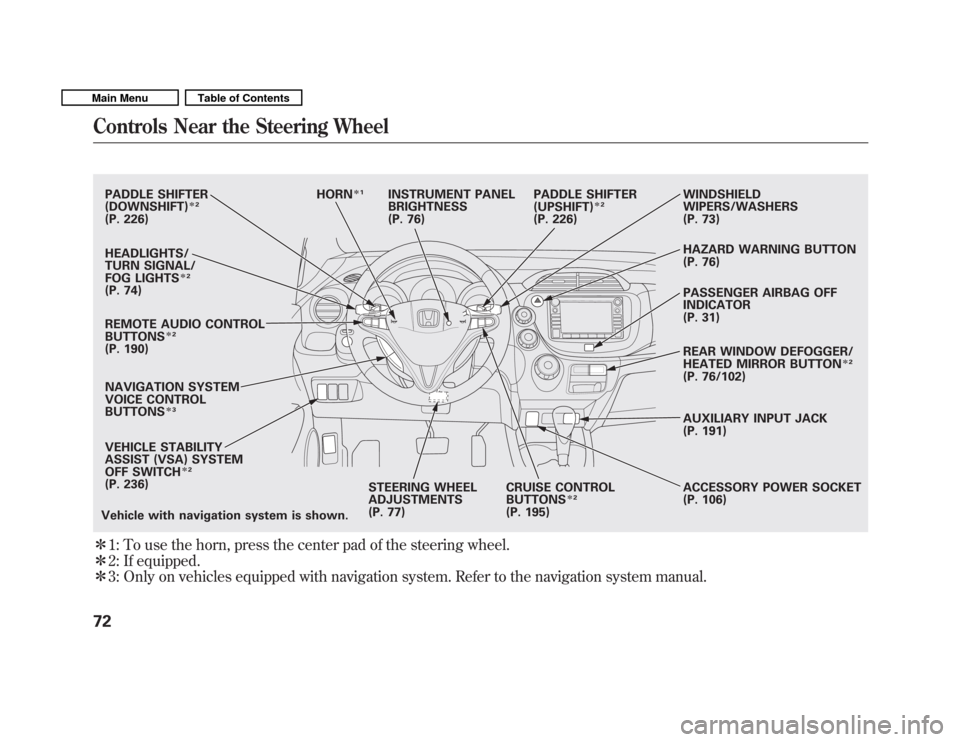 HONDA FIT 2011 2.G Owners Manual 1: To use the horn, press the center pad of the steering wheel.
 2: If equipped.
 3: Only on vehicles equipped with navigation system. Refer to the navigation system manual.
PADDLE SHIFTER 
(DOWNSH