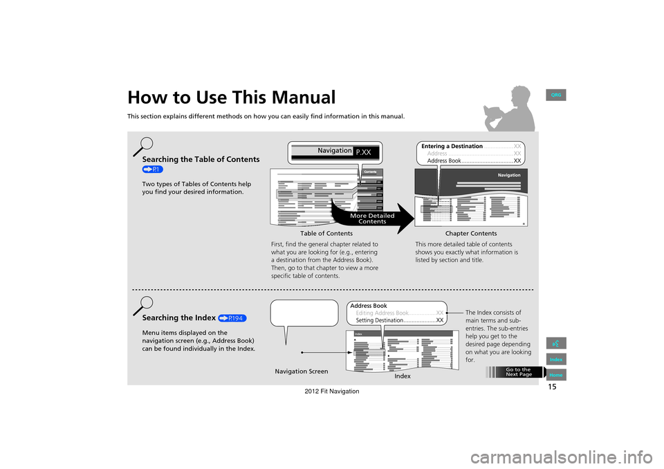 HONDA FIT 2012 2.G Navigation Manual 15
How to Use This Manual
This section explains different methods on how you can easily find information in this manual.
More DetailedContents
Go to the
Next Page
Searching the Table of Contents
(P1 HONDA FIT 2012 2.G Navigation Manual 15
How to Use This Manual
This section explains different methods on how you can easily find information in this manual.
More DetailedContents
Go to the
Next Page
Searching the Table of Contents
(P1