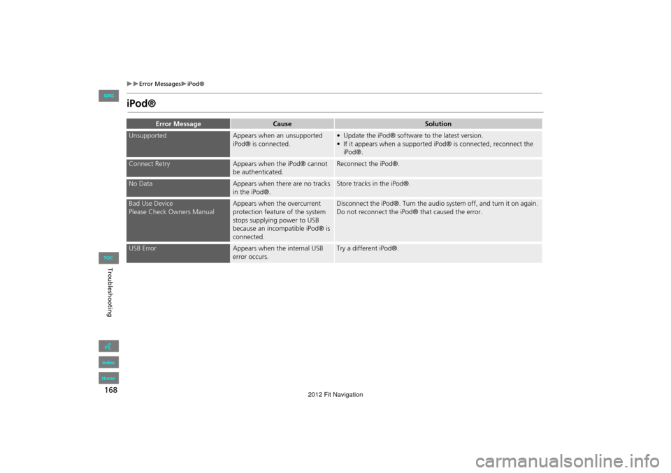 HONDA FIT 2012 2.G Navigation Manual 168
Error MessagesiPod®
Troubleshooting
iPod®
Error MessageCauseSolution
UnsupportedAppears when an unsupported 
iPod® is connected.• Update the iPod® software to the latest version.
�