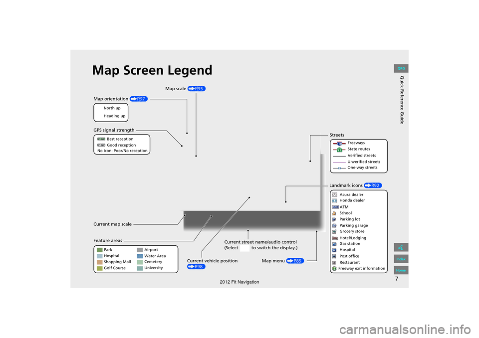 HONDA FIT 2012 2.G Navigation Manual 7
Quick Reference GuideMap Screen Legend
Map orientation (P97)
GPS signal strength
North up
Heading up Best reception
Good reception
No icon: Poor/No reception
Current map scale
Current street name/au