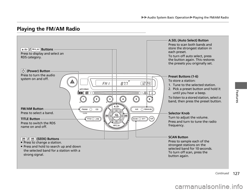 HONDA FIT 2012 2.G Owners Manual 127
uuAudio System Basic OperationuPlaying the FM/AM Radio
Continued
Features
Playing the FM/AM Radio
FM/AM Button
Press to select a band. /   Buttons
Press to display and select an 
RDS category.
SCA