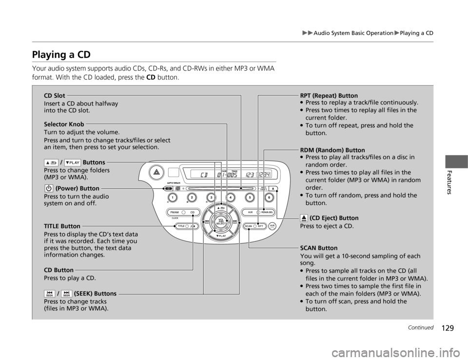 HONDA FIT 2012 2.G Owners Manual 129
uuAudio System Basic OperationuPlaying a CD
Continued
Features
Playing a CDYour audio system supports audio CDs, CD-Rs, and CD-RWs in either MP3 or WMA 
format. With the CD loaded, press the CD bu