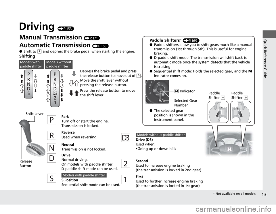 HONDA FIT 2012 2.G User Guide 13Quick Reference Guide
Driving 
(P153)
Depress the brake pedal and press 
the release button to move out of 
(P
.
Manua
l Transm
iss
ion 
(P171)
Automatic Transmission 
(P165)
●Shift to 
(P
 and de