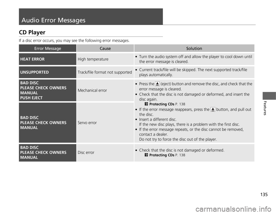 HONDA FIT 2012 2.G Owners Manual 135
Features
Audio Error MessagesCD PlayerIf a disc error occurs, you may see the following error messages.
Error Message
Cause
Solution
HEAT ERROR
High temperature
●
Turn the audio system off and a