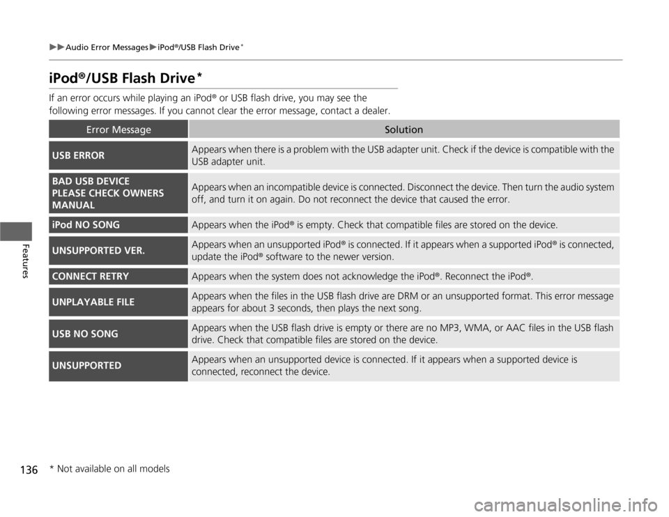 HONDA FIT 2012 2.G Owners Manual 136
uuAudio Error MessagesuiPod®/USB Flash Drive
*
Features
iPod®/USB Flash Drive
*
If an error occurs while playing an iPod® or USB flash drive, you may see the 
following error messages. If you c