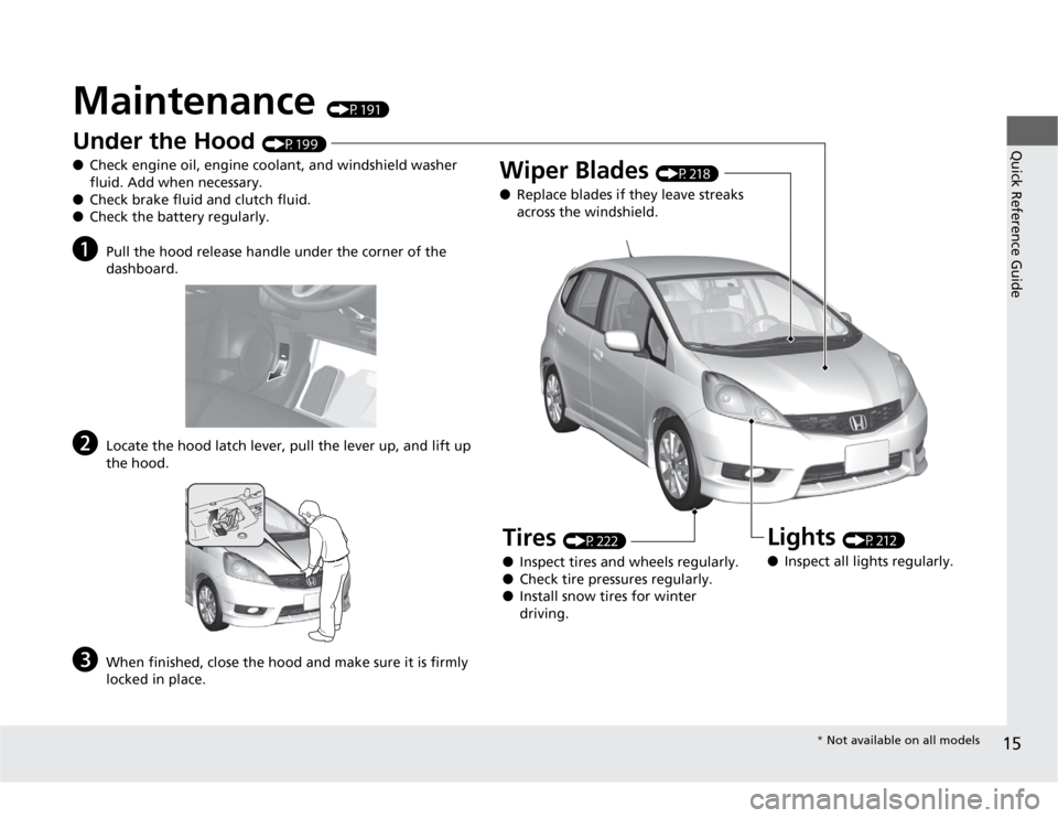 HONDA FIT 2012 2.G User Guide 15Quick Reference Guide
Maintenance 
(P191)
U
n
d
er t
h
e 
H
oo
d
 (P199)
●Check engine oil, engine coolant, and windshield washer 
fluid. Add when necessary.
●Check brake fluid and clutch fluid.