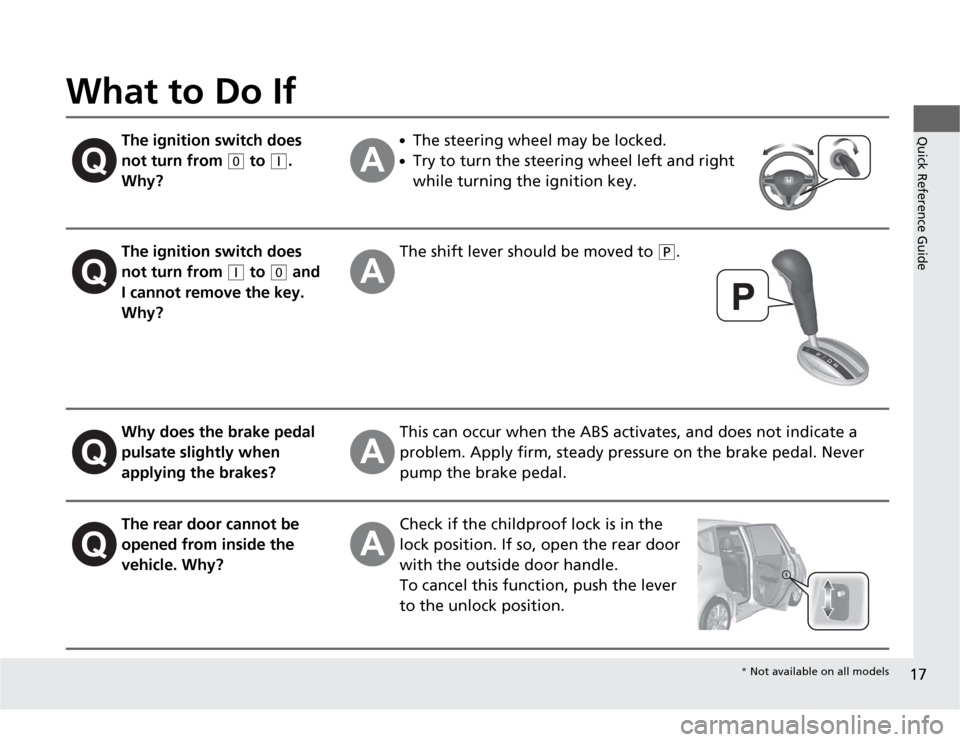 HONDA FIT 2012 2.G User Guide 17Quick Reference Guide
What to Do If
The ignition switch does 
not turn from 
(0
 to 
(q
. 
Why?
●
The steering wheel may be locked.
●
Try to turn the steering wheel left and right 
while turning