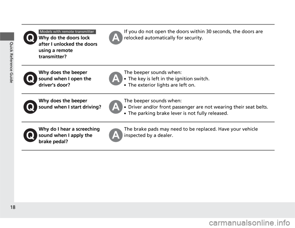 HONDA FIT 2012 2.G Owners Manual 18Quick Reference Guide
Why do the doors lock 
after I unlocked the doors 
using a remote 
transmitter?
If you do not open the doors within 30 seconds, the doors are 
relocked automatically for securi