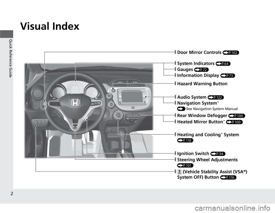 HONDA FIT 2012 2.G Owners Manual 2Quick Reference Guide
Quick Reference GuideVisual Index
❙Gauges 
(P72)
❙Information Display 
(P73)
❙System Indicators 
(P64)
❙Navigation System
* 
() See Navigation System Manual❙
 (Vehicle