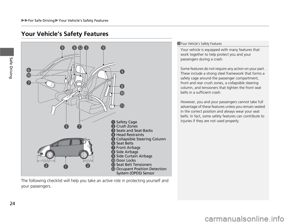 HONDA FIT 2012 2.G Owners Manual 24
uuFor Safe DrivinguYour Vehicle’s Safety Features
Safe Driving
Your Vehicle’s Safety FeaturesThe following checklist will help you take an active role in protecting yourself and 
your passenger
