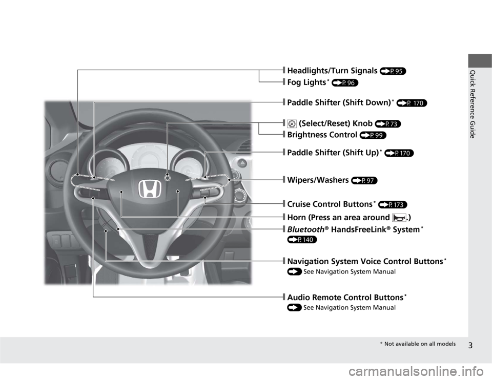 HONDA FIT 2012 2.G Owners Manual 3Quick Reference Guide
❙Headlights/Turn Signals 
(P95)
❙Fog Lights
* (P96)
❙Wipers/Washers 
(P97)
❙Paddle Shifter (Shift Down)
* (P 170)
❙Paddle Shifter (Shift Up)
* (P170)
❙Cruise Control