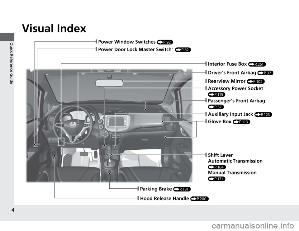 HONDA FIT 2012 2.G Owners Manual Visual Index
4Quick Reference Guide
❙Parking Brake 
(P181)
❙Hood Release Handle 
(P200)
❙Power Window Switches 
(P92)
❙Passenger’s Front Airbag (P37)❙Glove Box 
(P113)
❙Rearview Mirror 
