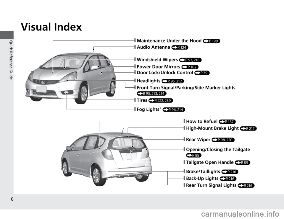 HONDA FIT 2012 2.G Owners Manual Visual Index
6Quick Reference Guide
❙How to Refuel 
(P187)
❙High-Mount Brake Light 
(P217)
❙Tailgate Open Handle 
(P89)
❙Opening/Closing the Tailgate (P88)❙Back-Up Lights 
(P216)
❙Brake/Ta