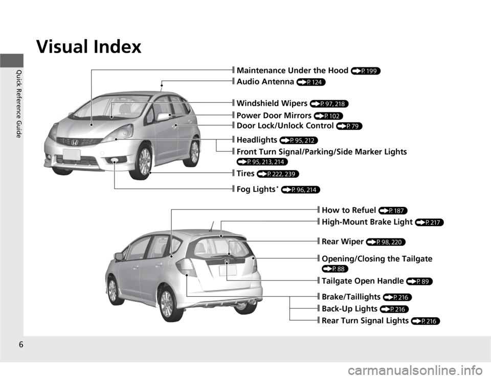 HONDA FIT 2012 2.G Owners Manual Visual Index
6Quick Reference Guide
❙How to Refuel
(P187)
❙High-Mount Brake Light
(P217)
❙Tailgate Open Handle
(P89)
❙Opening/Closing the Tailgate (P88)❙Back-Up Lights
(P216)
❙Brake/Ta HONDA FIT 2012 2.G Owners Manual Visual Index
6Quick Reference Guide
❙How to Refuel
(P187)
❙High-Mount Brake Light
(P217)
❙Tailgate Open Handle
(P89)
❙Opening/Closing the Tailgate (P88)❙Back-Up Lights
(P216)
❙Brake/Ta