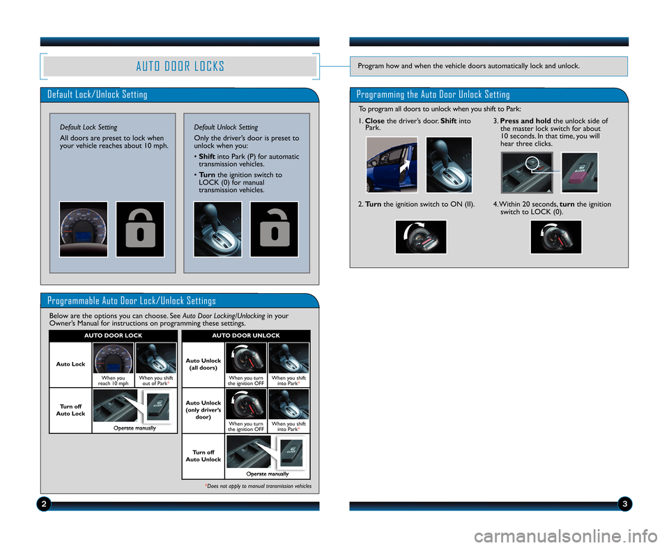 HONDA FIT 2012 2.G Technology Reference Guide A U T O D O O R L O C K SProgram how and when the vehicle doors automatically lock and unlock.
Default Lock/Unlock Setting
Default Lock Setting
All doors are preset to lock when
your vehicle reaches a