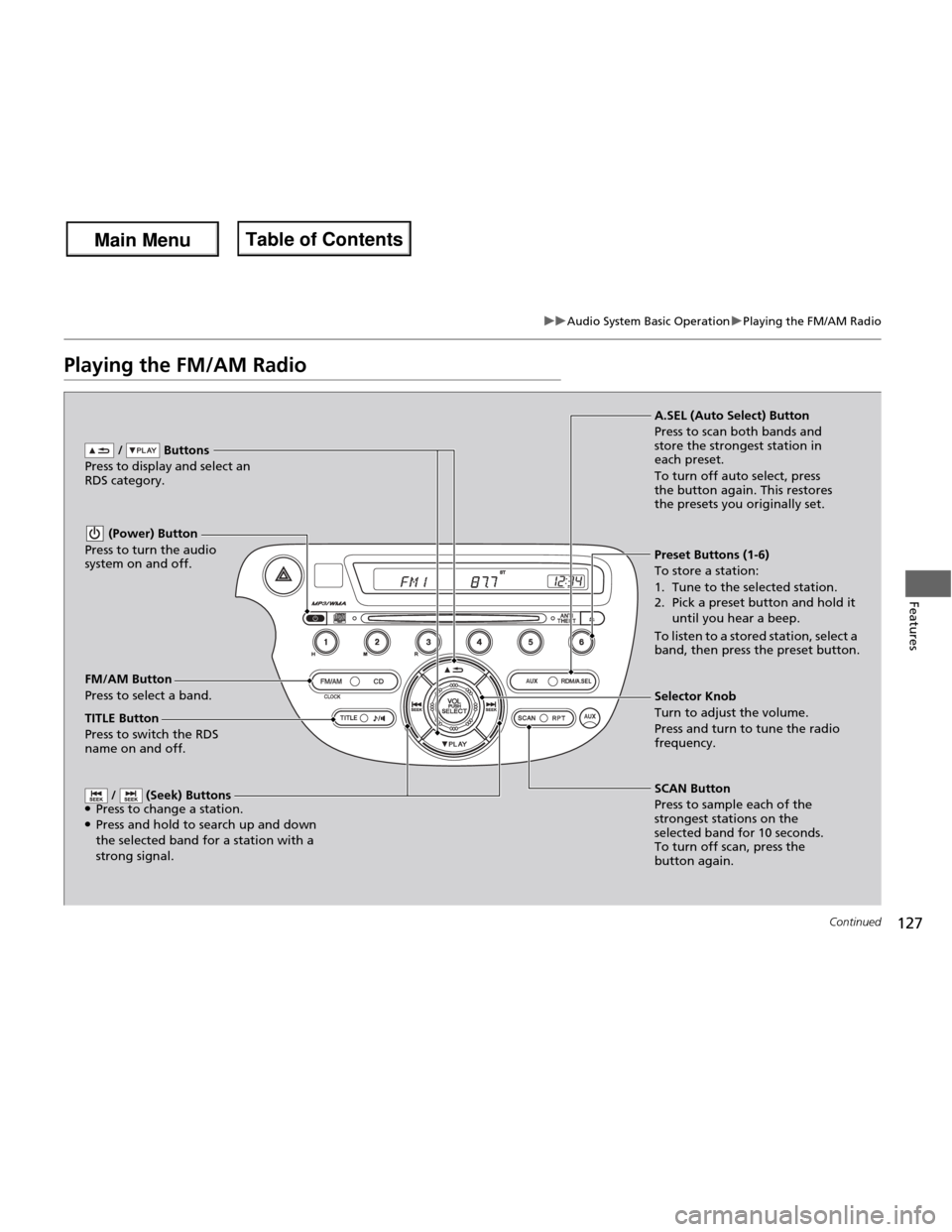 HONDA FIT 2013 3.G Owners Manual 127
uuAudio System Basic OperationuPlaying the FM/AM Radio
Continued
Features
Playing the FM/AM Radio
FM/AM Button 
Press to select a band. /   Buttons
Press to display and select an  
RDS category.
S
