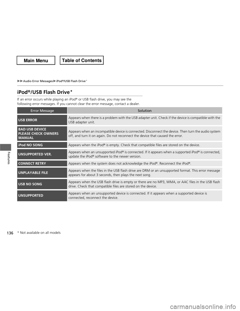 HONDA FIT 2013 3.G Owners Manual 136
uuAudio Error MessagesuiPod®/USB Flash Drive *
Features
iPod
®/USB Flash Drive *
If an error occurs while playing an iPod ® or USB flash drive, you may see the 
following error messages. If you
