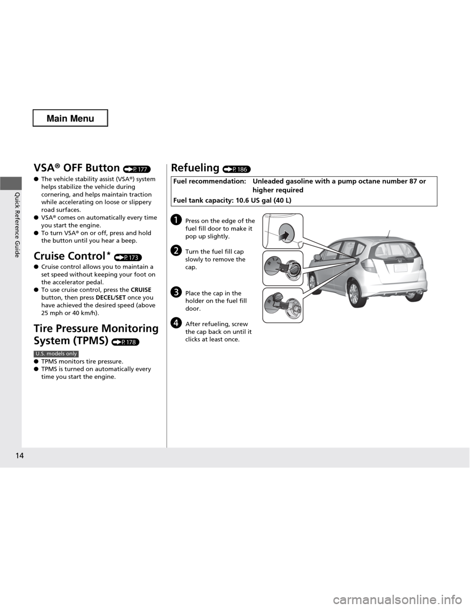 HONDA FIT 2013 3.G User Guide 14
Quick Reference Guide
VSA® OFF Button  (P177)
● The vehicle stability assist (VSA ®) system 
helps stabilize the vehicle during  
cornering, and helps maintain traction  
while accelerating on 