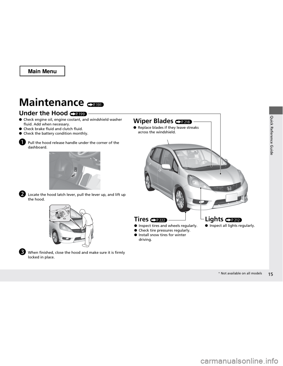 HONDA FIT 2013 3.G Owners Manual 15
Quick Reference Guide
Maintenance (P191)
Under the Hood (P199)
● Check engine oil, engine coolant, and windshield washer  fluid. Add when necessary.
● Check brake fluid and clutch fluid.
● Ch