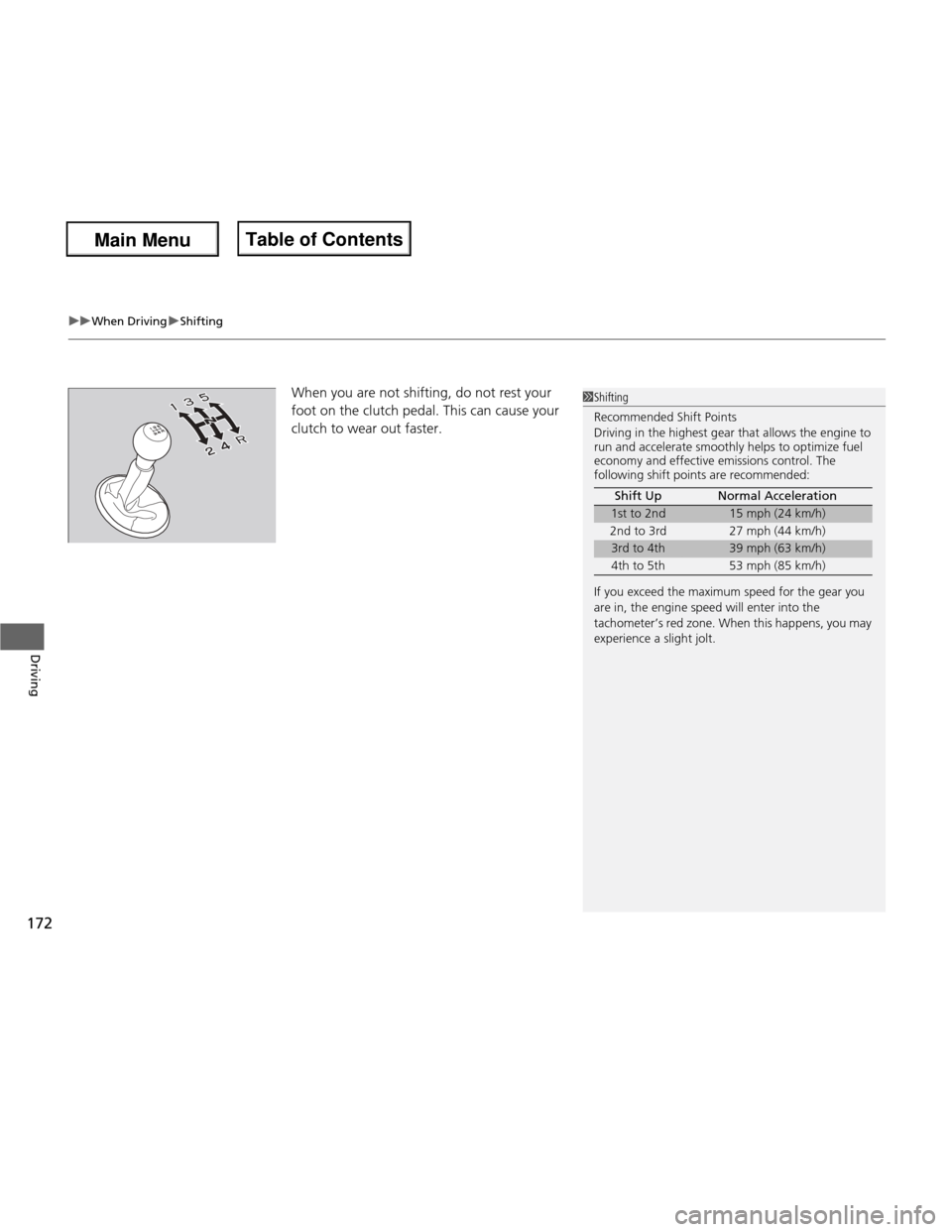 HONDA FIT 2013 3.G Owners Manual uuWhen DrivinguShifting
172
Driving
When you are not shifting , do not rest your 
foot on the clutch pedal. This can cause your  
clutch to wear out faster. 1Shifting Recommended Shift Points 
Driving