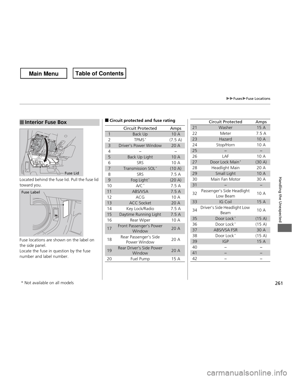 HONDA FIT 2013 3.G User Guide 261
uuFusesuFuse Locations
Handling the UnexpectedLocated behind the fuse lid. Pull the fuse lid  toward you. 
Fuse locations are shown on the label on  
the side panel.
Locate the fuse in question by