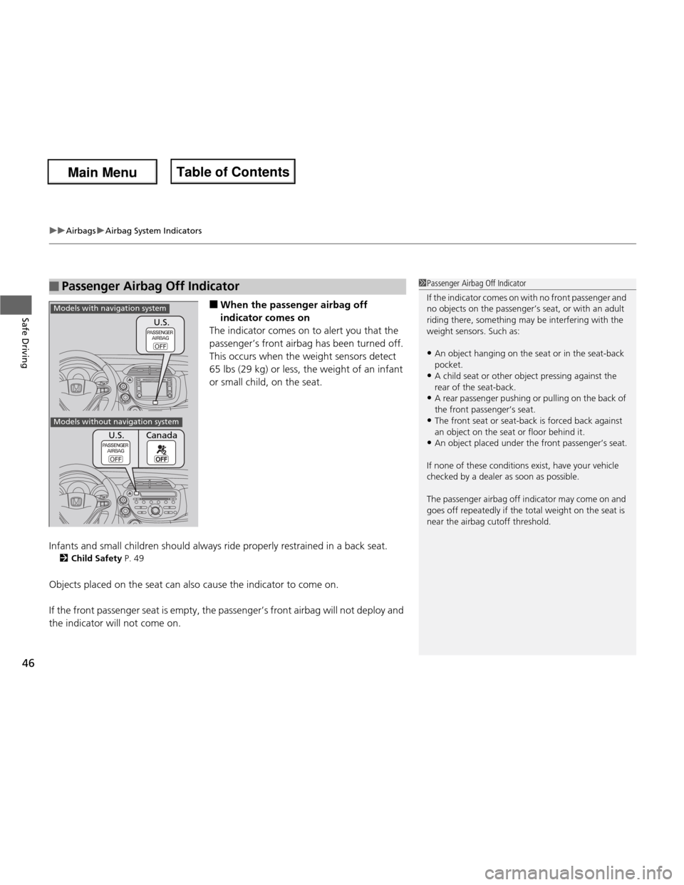 HONDA FIT 2013 3.G Service Manual uuAirbagsuAirbag System Indicators
46
Safe Driving■ When the passenger airbag off  
indicator comes on
The indicator comes on to alert you that the 
passenger’s front airbag has been turned off. 
