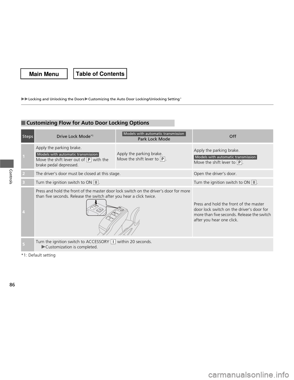 HONDA FIT 2013 3.G Manual Online 86
uuLocking and Unlocking the DoorsuCustomizing the Auto Door Locking/Unlocking Setting*
Controls
*1: Default setting
■Customizing Flow for Auto Door Locking Options
StepsDrive Lock Mode*1Park Lock