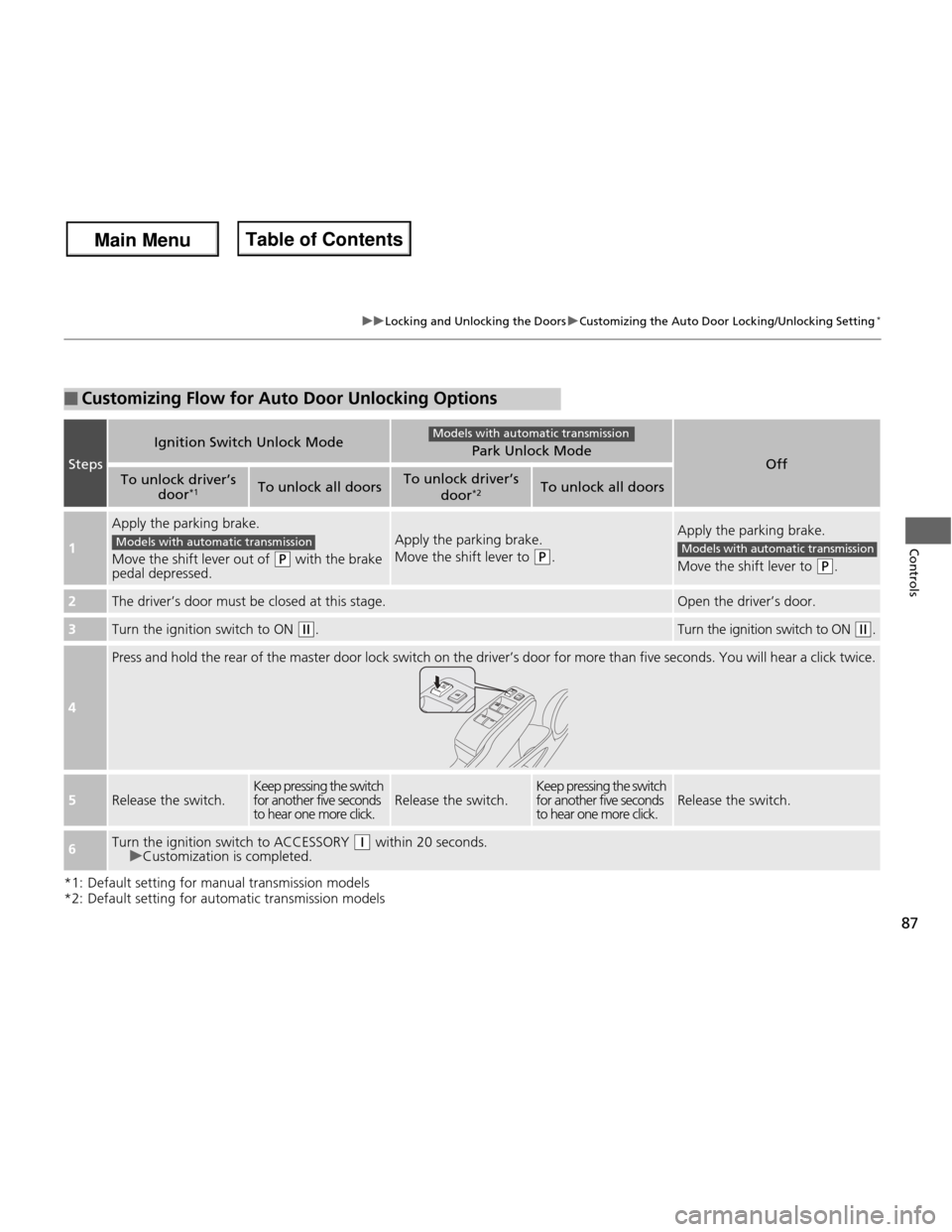 HONDA FIT 2013 3.G Manual Online 87
uuLocking and Unlocking the DoorsuCustomizing the Auto Door Locking/Unlocking Setting*
Controls
*1: Default setting for manual transmission models 
*2: Default setting for automatic transmission mo