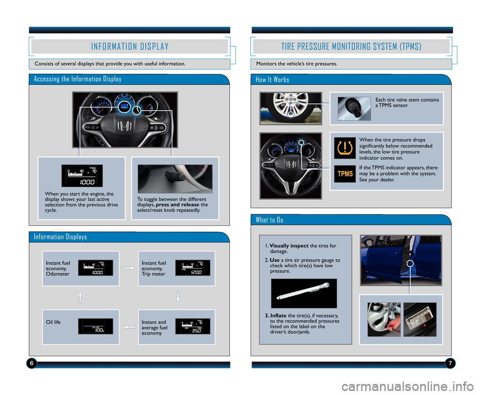 HONDA FIT 2013 3.G Technology Reference Guide Accessing the Information Display
Information Displays
I N F O R M A T I O N D I S P L A Y
Consists of several displays that provide you with useful information.
\b
Instant fuel
economy,
OdometerInsta