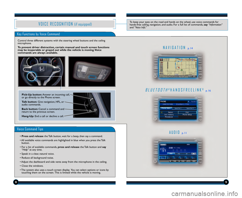 HONDA FIT 2013 3.G Technology Reference Guide Key Functions by Voice Command
A U D I Op. \f\f
B L U E T O O T H®H A N D S F R E E L I N K®p. \f6
N A V I G A T I O Np. \f4
V O I C E R E C O G N I T I O N(if equipped)To keep your eyes on the road