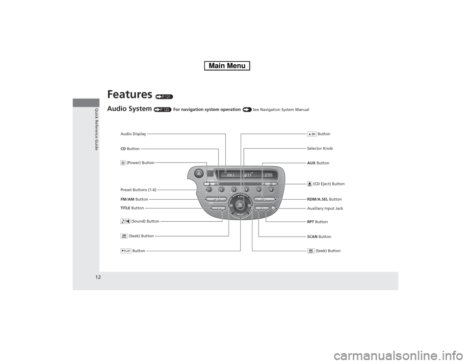 HONDA FIT 2014 3.G Owners Manual 12Quick Reference Guide
Features 
(P121)
Audio System 
(P125)
 For navigation system operation
 () See Navigation System Manual
FM/AM Button
SCAN Button
 (Seek) Button
Selector Knob Button
 (Sound) Bu