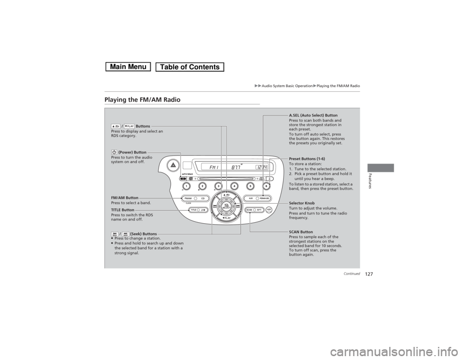 HONDA FIT 2014 3.G Owners Manual 127
uuAudio System Basic OperationuPlaying the FM/AM Radio
Continued
Features
Playing the FM/AM Radio
FM/AM Button
Press to select a band. / Buttons
Press to display and select an
RDS category.
SCA HONDA FIT 2014 3.G Owners Manual 127
uuAudio System Basic OperationuPlaying the FM/AM Radio
Continued
Features
Playing the FM/AM Radio
FM/AM Button
Press to select a band. / Buttons
Press to display and select an
RDS category.
SCA
