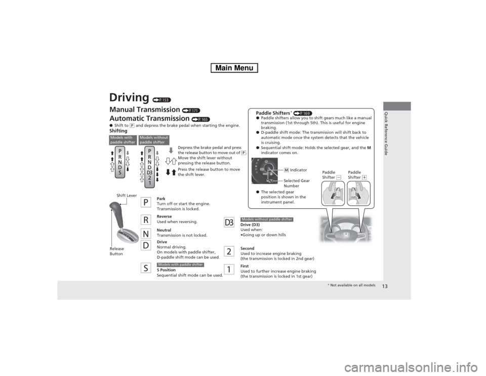 HONDA FIT 2014 3.G User Guide 13Quick Reference Guide
Driving 
(P153)
Depress the brake pedal and press 
the release button to move out of 
(P.
Manual Transmission 
(P171)
Automatic Transmission 
(P165)
●Shift to 
(P and depress