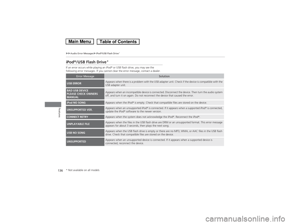 HONDA FIT 2014 3.G Owners Manual 136
uuAudio Error MessagesuiPod®/USB Flash Drive
*
Features
iPod®/USB Flash Drive
*
If an error occurs while playing an iPod® or USB flash drive, you may see the 
following error messages. If you c