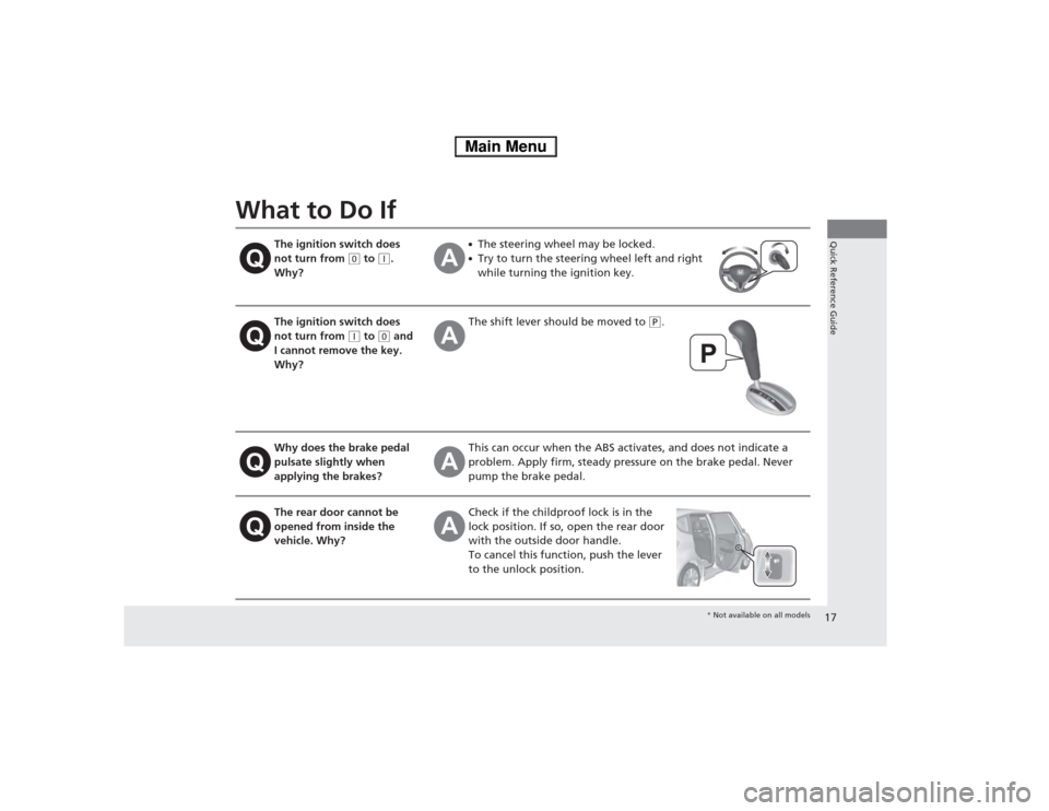 HONDA FIT 2014 3.G Owners Manual 17Quick Reference Guide
What to Do If
The ignition switch does 
not turn from 
(0 to 
(q. 
Why?
●The steering wheel may be locked.●Try to turn the steering wheel left and right 
while turning the 