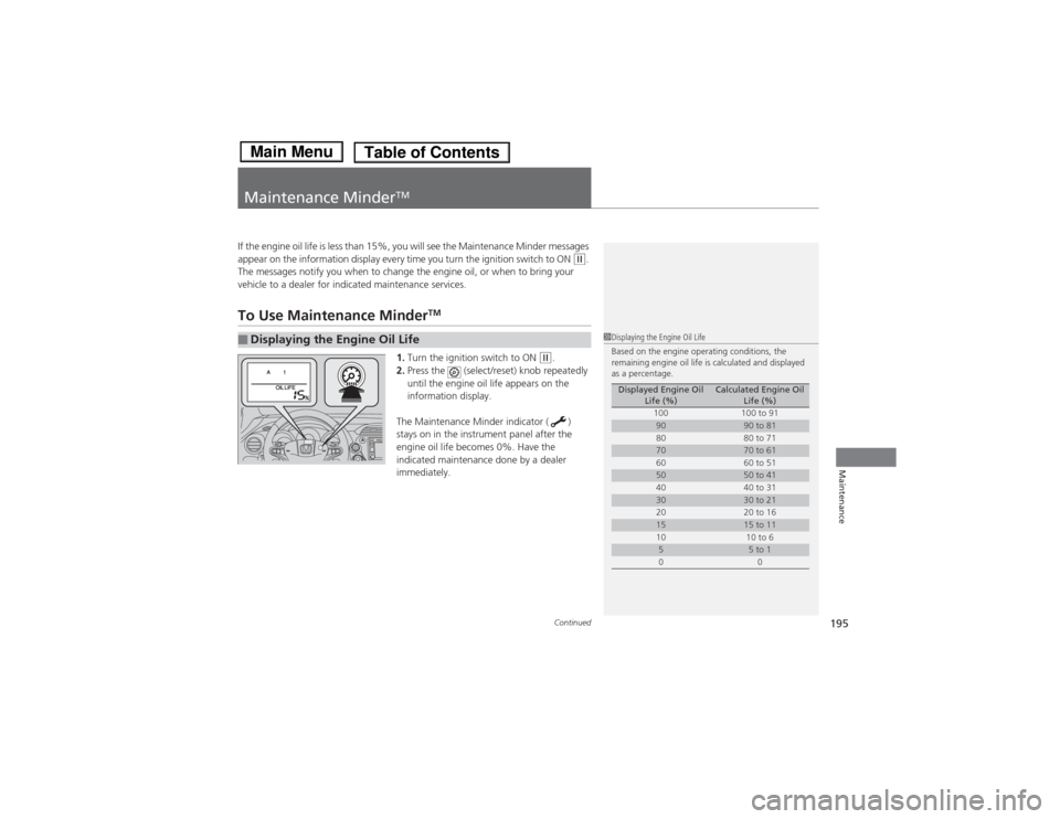 HONDA FIT 2014 3.G Owners Manual 195
Continued
Maintenance
Maintenance Minder
TM
If the engine oil life is less than 15%, you will see the Maintenance Minder messages 
appear on the information display every time you turn the ignitio