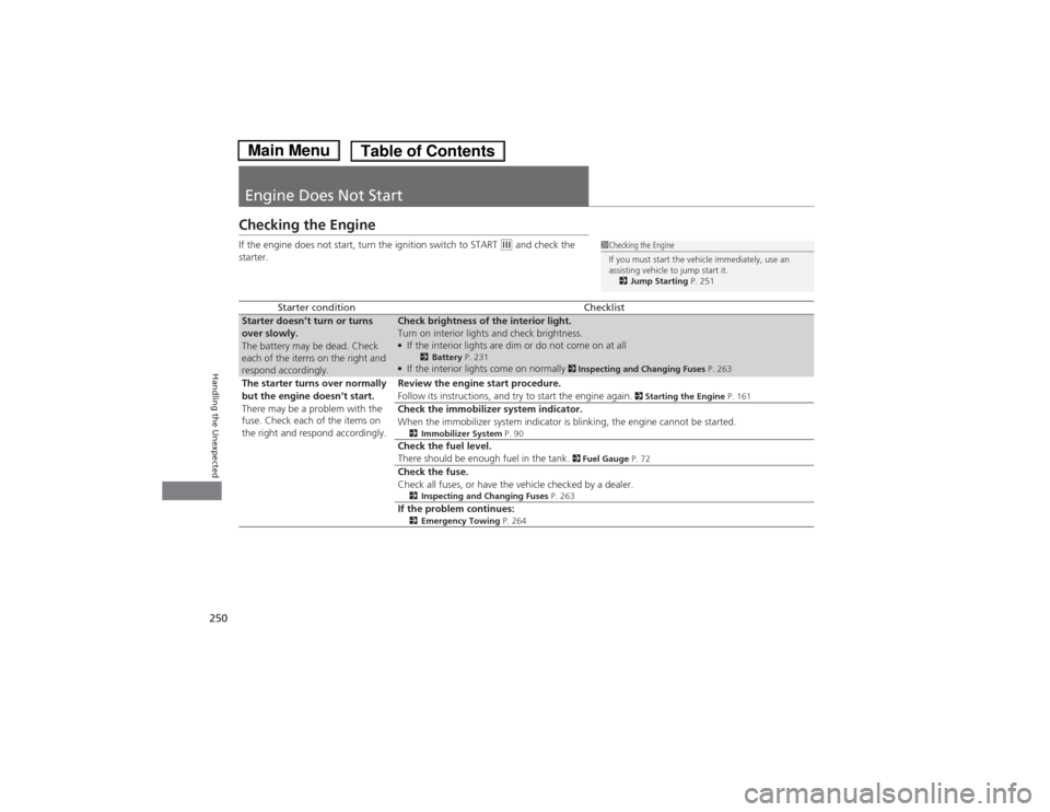 HONDA FIT 2014 3.G User Guide 250Handling the Unexpected
Engine Does Not StartChecking the EngineIf the engine does not start, turn the ignition switch to START 
(e and check the 
starter.
Starter condition
Checklist
Starter doesn