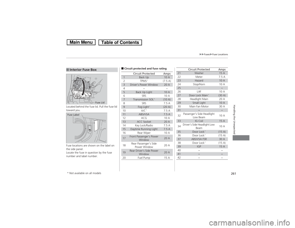 HONDA FIT 2014 3.G Owners Manual 261
uuFusesuFuse Locations
Handling the Unexpected
Located behind the fuse lid. Pull the fuse lid 
toward you.
Fuse locations are shown on the label on 
the side panel.
Locate the fuse in question by 