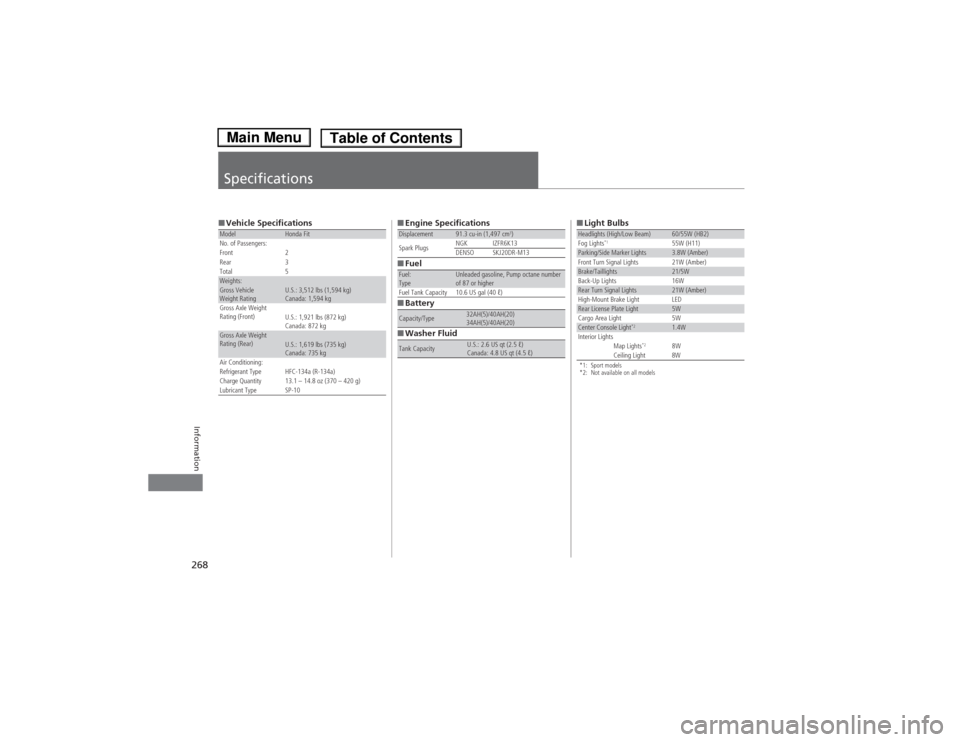 HONDA FIT 2014 3.G Owners Manual 268Information
Specifications■Vehicle SpecificationsModel
Honda Fit
No. of Passengers:
Front 2
Rear 3
Total 5
Weights:Gross Vehicle 
Weight Rating 
U.S.: 3,512 lbs (1,594 kg)
Canada: 1,594 kg
Gross 