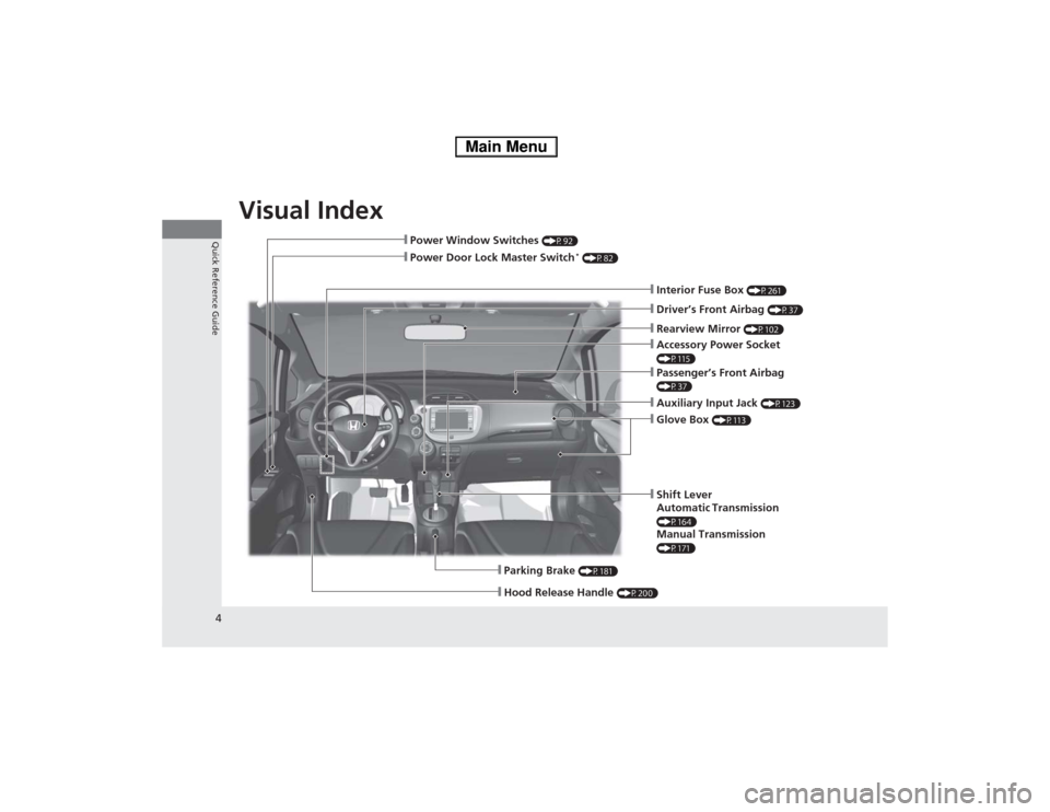 HONDA FIT 2014 3.G Owners Manual Visual Index
4Quick Reference Guide
❙Parking Brake 
(P181)
❙Hood Release Handle 
(P200)
❙Power Window Switches 
(P92)
❙Passenger’s Front Airbag (P37)❙Glove Box 
(P113)
❙Rearview Mirror 
