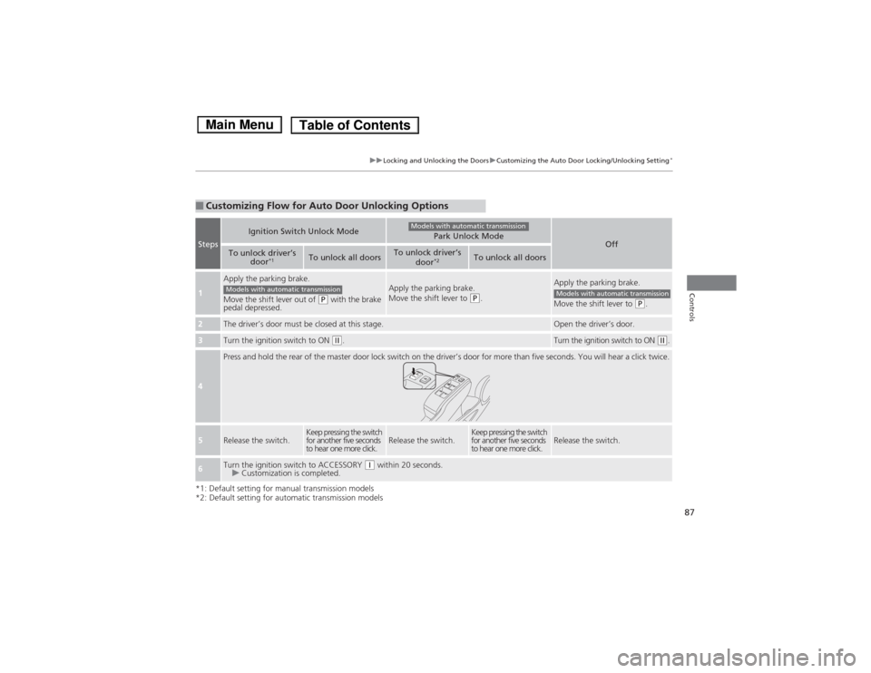 HONDA FIT 2014 3.G Owners Manual 87
uuLocking and Unlocking the DoorsuCustomizing the Auto Door Locking/Unlocking Setting
*
Controls
*1: Default setting for manual transmission models
*2: Default setting for automatic transmission mo