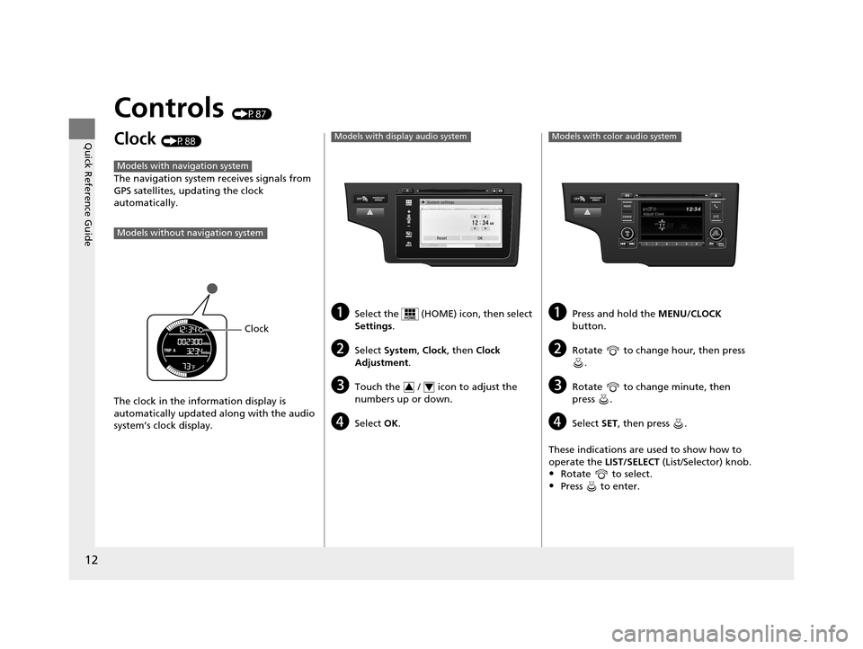 HONDA FIT 2015 3.G User Guide 12
Quick Reference Guide
Controls (P87)
Clock (P88)
The navigation system receives signals from 
GPS satellites, updating the clock 
automatically.
The clock in the information display is 
automatical