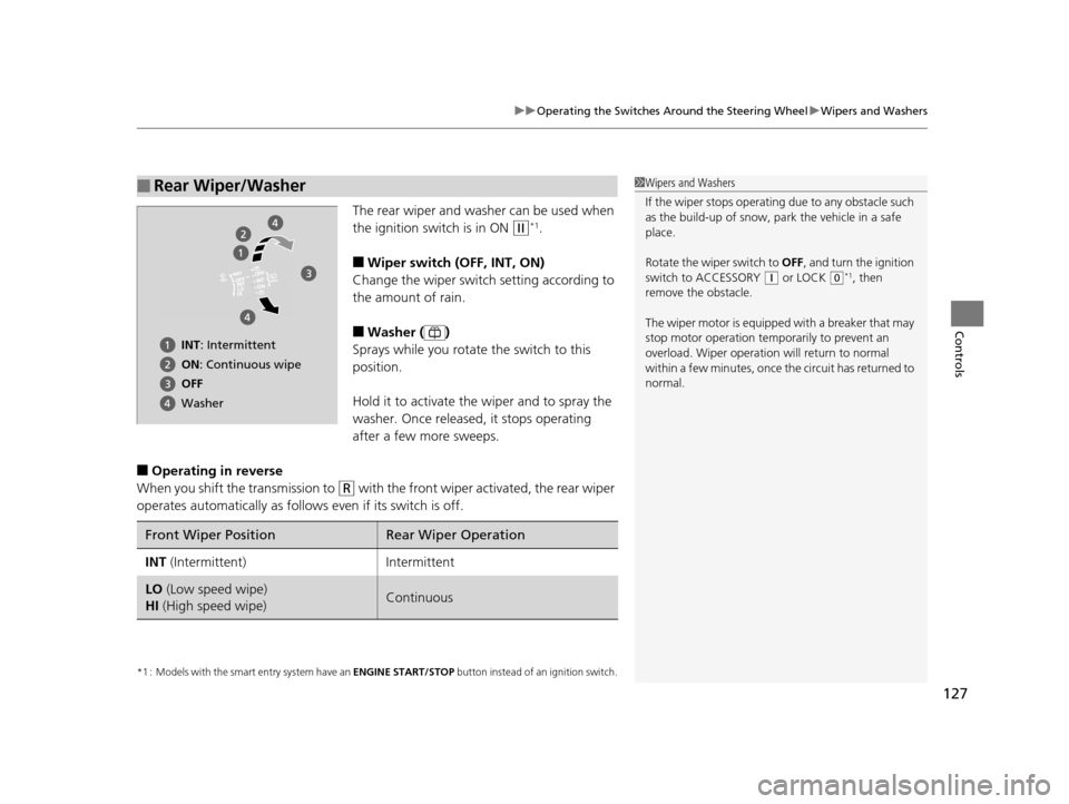 HONDA FIT 2015 3.G Owners Manual 127
uuOperating the Switches Around the Steering Wheel uWipers and Washers
Controls
The rear wiper and washer can be used when 
the ignition switch is in ON 
(w*1.
■Wiper switch (OFF, INT, ON)
Chang