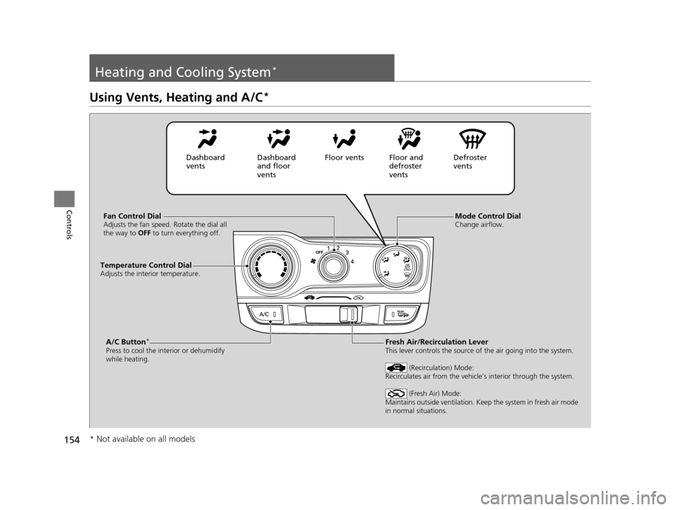 HONDA FIT 2015 3.G Owners Manual 154
Controls
Heating and Cooling System*
Using Vents, Heating and A/C*
Mode Control DialChange airflow.Fan Control DialAdjusts the fan speed. Rotate the dial all
the way to OFF to turn everything off HONDA FIT 2015 3.G Owners Manual 154
Controls
Heating and Cooling System*
Using Vents, Heating and A/C*
Mode Control DialChange airflow.Fan Control DialAdjusts the fan speed. Rotate the dial all
the way to OFF to turn everything off