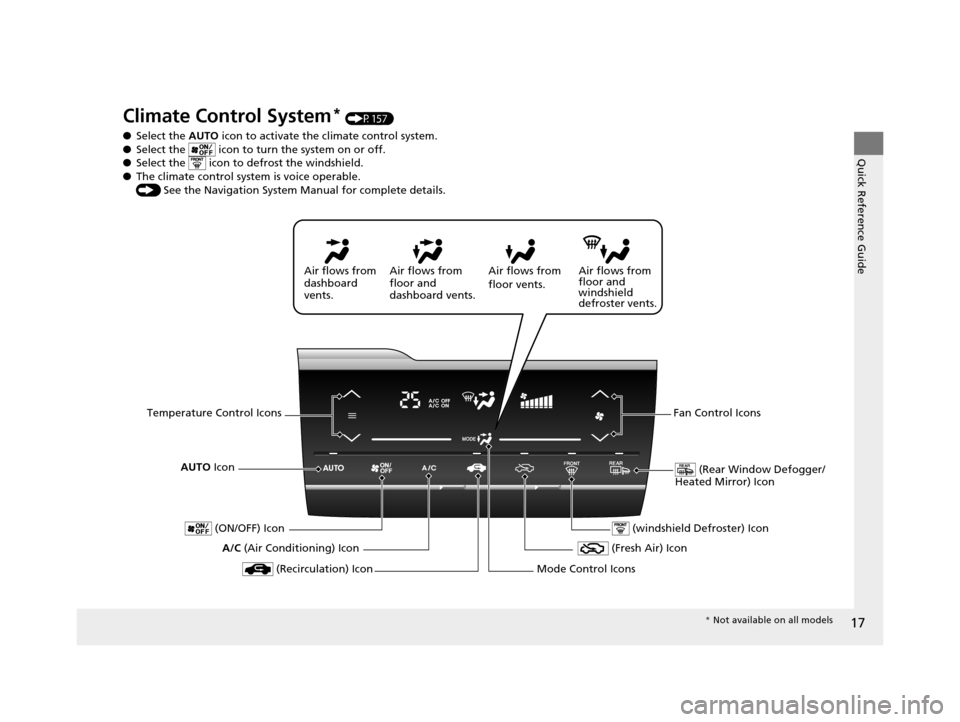 HONDA FIT 2015 3.G User Guide 17
Quick Reference Guide
Climate Control System* (P157)
● Select the AUTO  icon to activate the climate control system.
● Select the   icon to tu rn the system on or off.
● Select the   icon to 