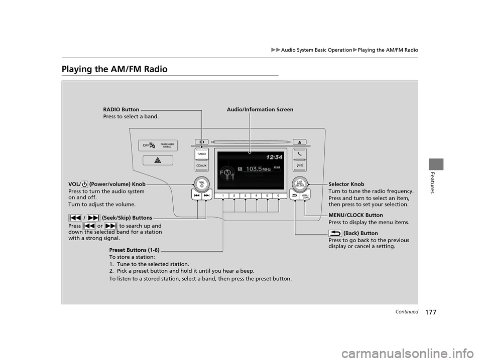 HONDA FIT 2015 3.G Owners Manual 177
uuAudio System Basic Operation uPlaying the AM/FM Radio
Continued
Features
Playing the AM/FM Radio
RADIO Button
Press to select a band.
 (Back) Button
Press to go back to the previous 
display or 