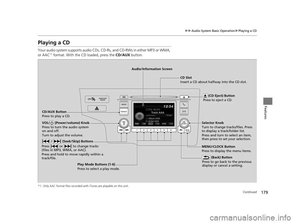 HONDA FIT 2015 3.G Owners Manual 179
uuAudio System Basic Operation uPlaying a CD
Continued
Features
Playing a CD
Your audio system supports audio CDs, CD-Rs , and CD-RWs in either MP3 or WMA, 
or AAC*1 format. With the CD loaded, pr