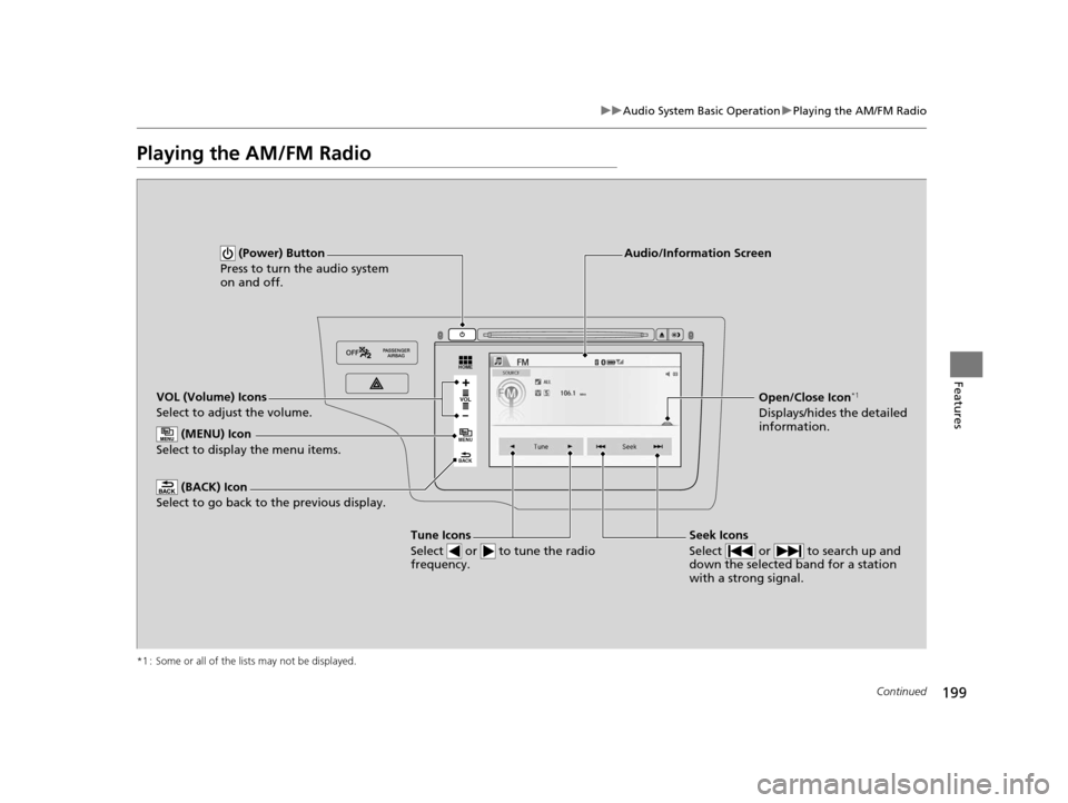 HONDA FIT 2015 3.G User Guide 199
uuAudio System Basic Operation uPlaying the AM/FM Radio
Continued
Features
Playing the AM/FM Radio
*1 : Some or all of the lists may not be displayed.
VOL
HOME
MENU
BACK
VOL (Volume) Icons
Select 