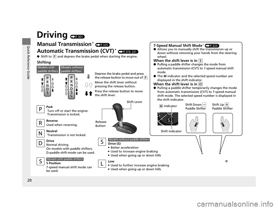HONDA FIT 2015 3.G Owners Manual 20
Quick Reference Guide
Driving (P301)
Depress the brake pedal and press 
the release button to move out of 
(P.
Manual Transmission* (P325)
Automatic Transmission (CVT)* (P319, 321)
● Shift to 
(P